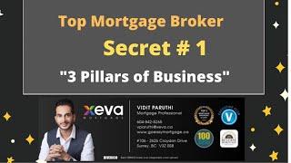 Learn from the Top Mortgage Broker - Secret #1 " Three Pillars of Mortgage Broker Business"