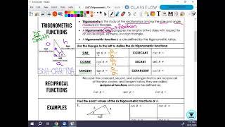 (SAT) Trigonometric Functions Part 1 CA2425