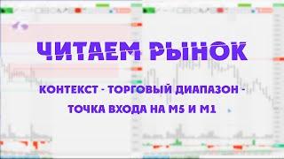 Читаем рынок. Контекст-Торговый Диапазон-Точка Входа.