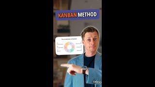 What is Kanban Method?