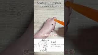 鱼际穴的作用与定位 鱼际穴会在咳嗽等肺系实热病证中用到，它的作用与取穴定位你知道吗？抖音医疗健康小助手 抖音创作小助手 #鱼际穴 #鱼际穴的准确位置图 #咳嗽小妙招 #硬核健康科普行动 #202