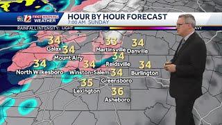 WATCH: Seasonably cold Triad weather stays through the weekend