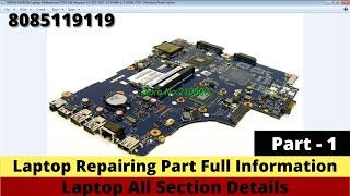 Laptop Parts & Components Explained By Prateek iit [Part - 1]