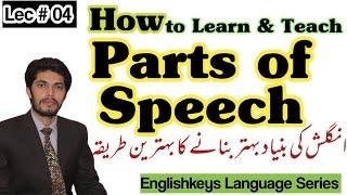 Understanding Parts of Speech in English: A Comprehensive Guide