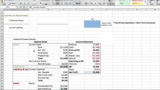 Liquidity Ratios In A Nutshell By FourWeekMBA