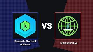 Kaspersky Standard Antivirus vs Malicious URLs | Web Protection Test | 2024