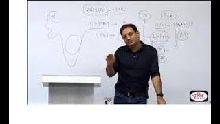 How mind works for healthy and over confidence-Divyakirti sir#Narcissism#Confidence#