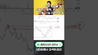 [로켓패스 김민수] 김민수가 보는 미국 10년물 체크! 트럼프의 동력, 사라진다? #10년물국채