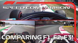 F1 vs F2 vs F3 Speed Comparison