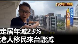 港人移民來台驟減 定居年減23% |【民生八方事】| 2023062605 @gtvnews27