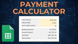 Easy Monthly Mortgage Payment Calculator in Google Sheets