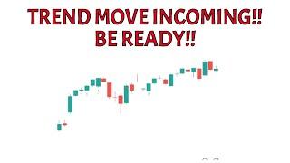 PRICE ACTION ANALYSIS for FUTURES and NASDAQ
