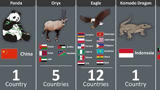 How Many Countries Have The Same National Animal