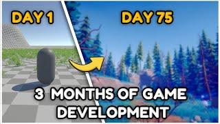 Making My Dream Game  | Into The Woods  Devlog #1