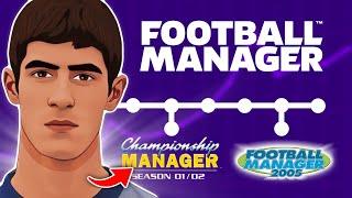 One Insane Wonderkid from Every Football Manager Game!