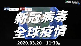 新冠病毒全球疫情｜更新時間03/20 11:30