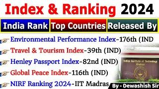 INDEX 2024 Current Affairs | Most Important INDEX Current Affairs 2024 | Current Affairs 2024