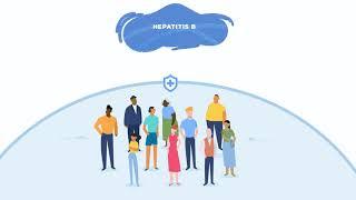 Protect Yourself From Hepatitis B