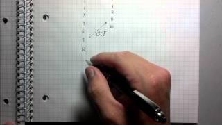 Greatest Common Factor (GCF) - Best Explanation