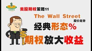 美股期權交易：一个华尔街百年经典形态，如何用期权放大