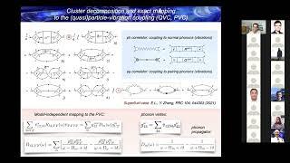 Emergence in atomic nuclei and the quest for spectroscopic accuracy - Elena Litvinova