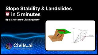 Stabilitatea pantei și alunecările de teren explicate în mai puțin de 5 minute pentru inginerii civili și geotehnici