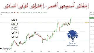 اختراق مؤشر البورصة المغربية للهاي السابق، تحليل أسهم: أكديتال وأراضي كابتال، إمورانت أنفيست....