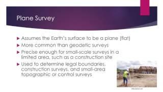 History of Surveying