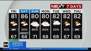 NEXT Weather forecast for Thursday 3/16/23 5PM