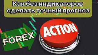 Как без индикаторов сделать точный прогноз. Price action Прайс экшен. Безиндикаторная стратегия