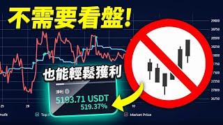 量化交易：每周赚取「总资金1%」的收益！我是如何做到的？普通交易者是否適合量化交易？