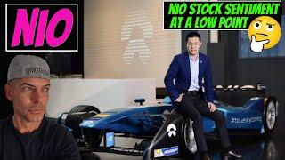 NIO Stock Sentiment = Low Point #nio #niostock #baba