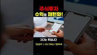 [주식] 주식투자 수익의 패턴화