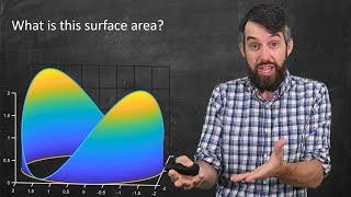 What is a LINE INTEGRAL?  // Big Idea, Derivation & Formula