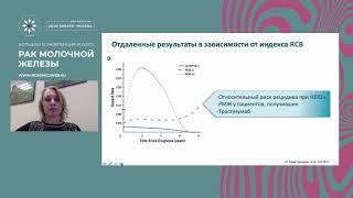 Постнеоадъювантная терапия при Her2+ РМЖ: анализ исследования KATHERINE, международные рекомендации