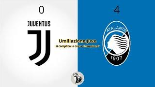 TerreMotta: Analisi post-disastro Juventus 0   Atalanta 4