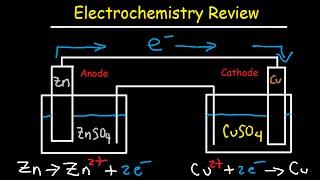 Electrochemistry Review - Cell Potential & Notation, Redox Half Reactions, Nernst Equation