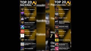 Top 10 oficial AZ Rock Countdown ¡De este Sabado 15 de octubre, 2022!