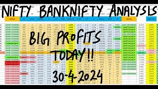 Nifty Prediction For Tomorrow 30th Apr | Bank Nifty Tomorrow Prediction | FII DII Data Analysis