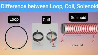 difference between loop,coil, solenoid [Must watch]