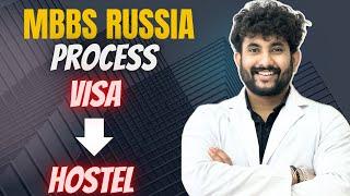 Process After You Land Russia | MBBS IN RUSSIA | Lokesh Raut