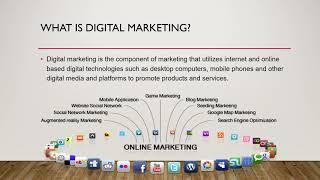 Digital Marketing Classes in Pune