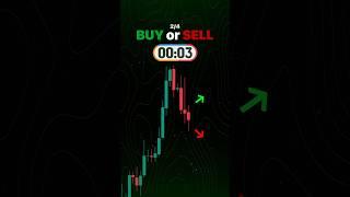 Buy or Sell #buyorsell #crypto #trading #forex #bitcoin