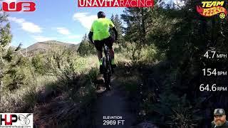 NW EPIC SERIES -  ECHO VALLEY JUNE 8TH 2019