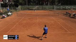 ITF Scandinavian EB Championships by Mandatum Life 2019 FINAL 45 : Clemens Weinhandl - Tero Nissinen