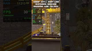 inZOI Best Settings for GTX 1050 Ti + i5 7400