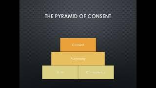 Business Ethics: Autonomy and Privacy