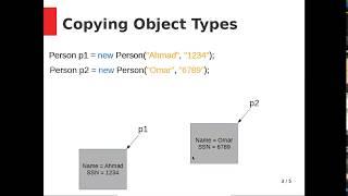 11- Copying Variables of Primitive Data Types and Object Types in java