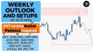 Weekly outlook and setups VOL 268 (09-13.12.2024) | FOREX, Futures