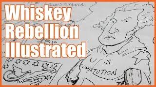 Whiskey Rebellion Illustrated - @MrBettsClass